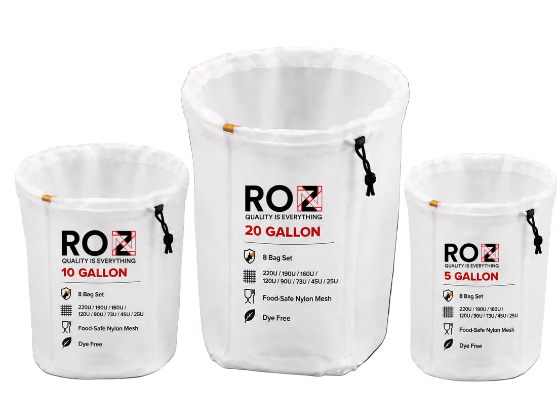 Understanding ROZN Wash Bag Kits