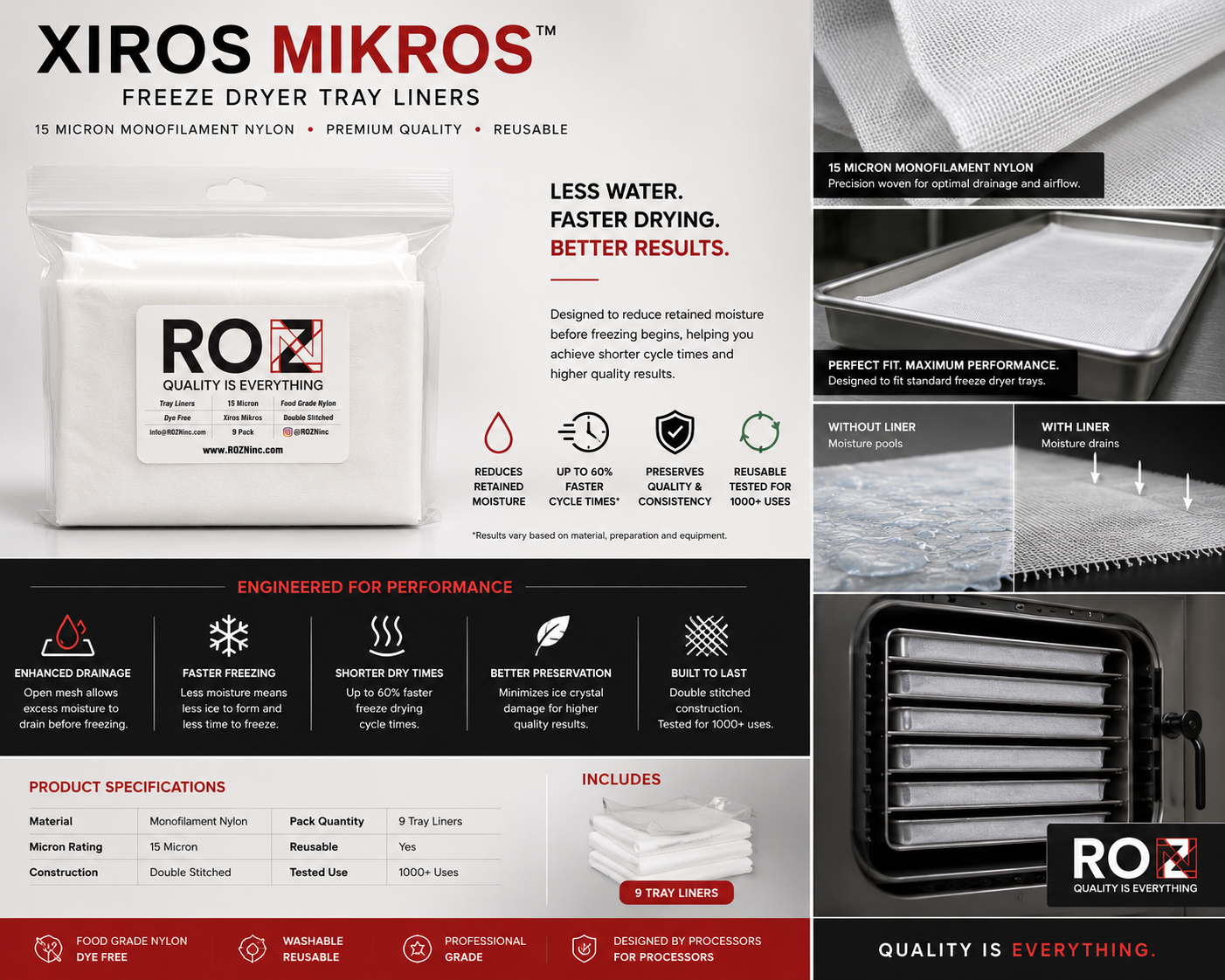 H.G.S. - XIROS MIKROS | freeze dryer tray liners | 9 liners